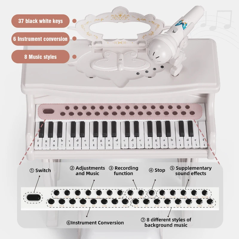 Children's 37 Key Electronic Keyboard Piano Toys W/ Microphone Mini Piano - Image 5