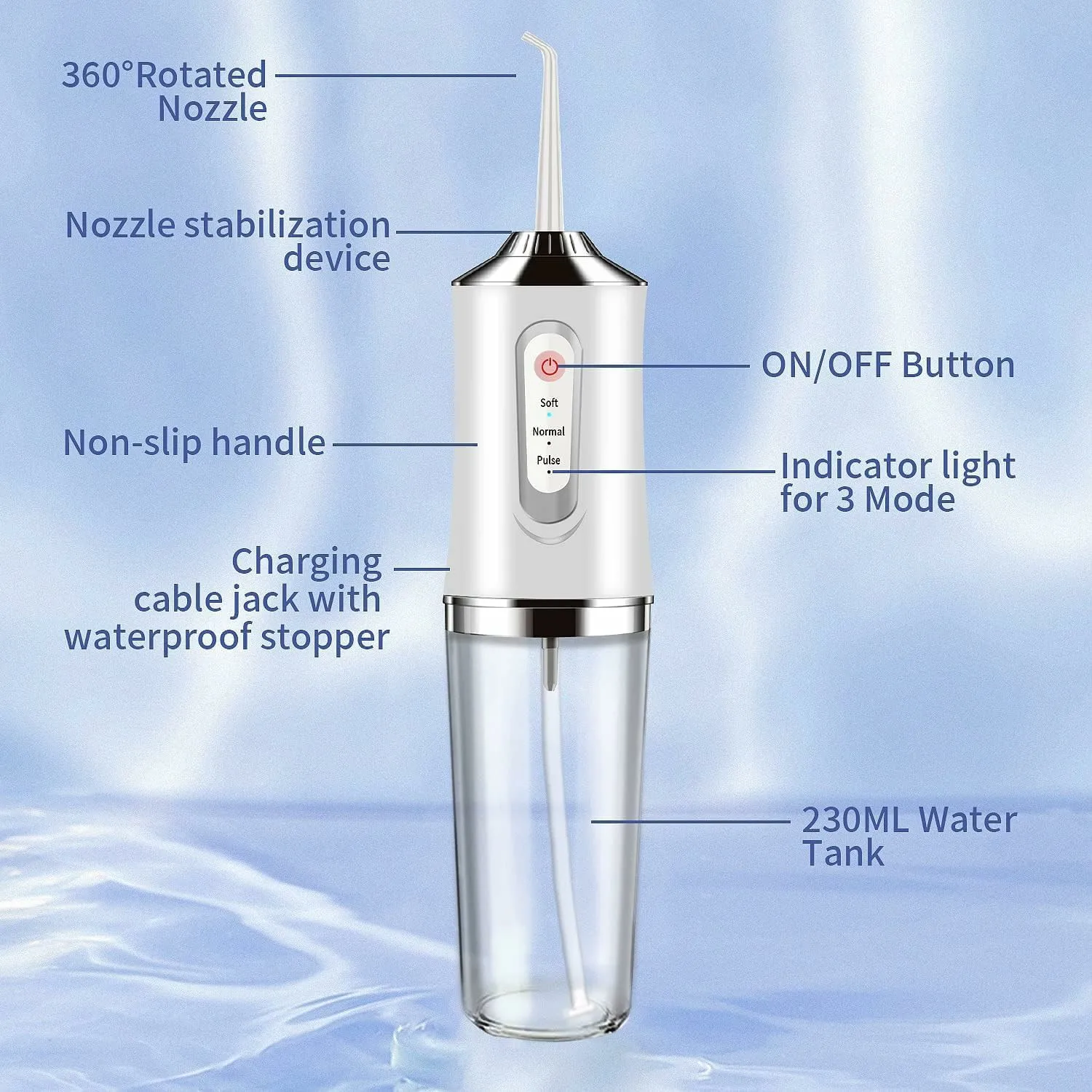 Dental Water Flosser - Image 4