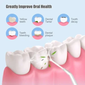 Portable Dental Water Flosser - Thumbnail Image 4