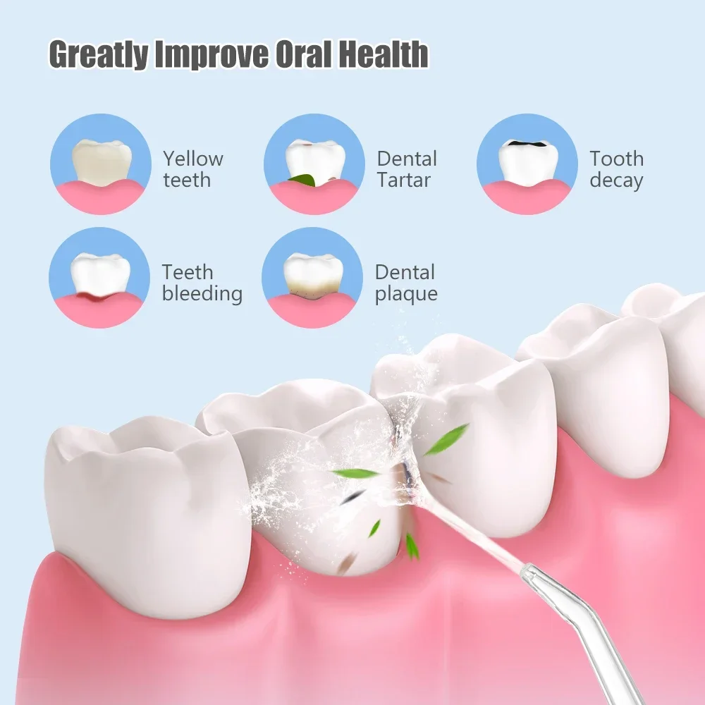 Portable Dental Water Flosser - Image 4