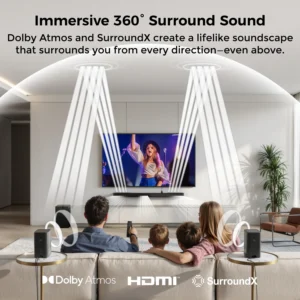 460W 5.1.2ch Sound Bar with Dolby Atmos, Surround Sound - Thumbnail Image 3