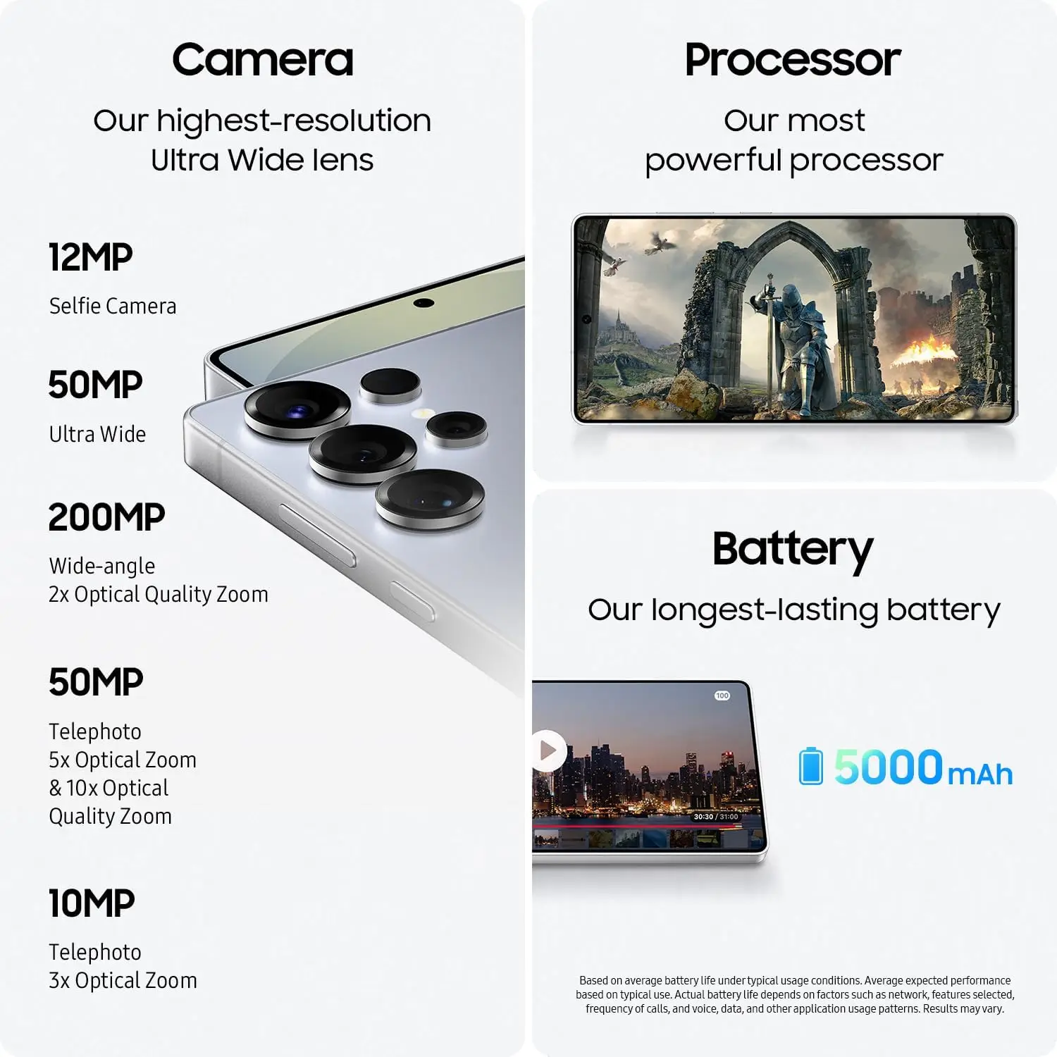 Samsung Galaxy S25 Ultra 5G Cell Phone - Image 2